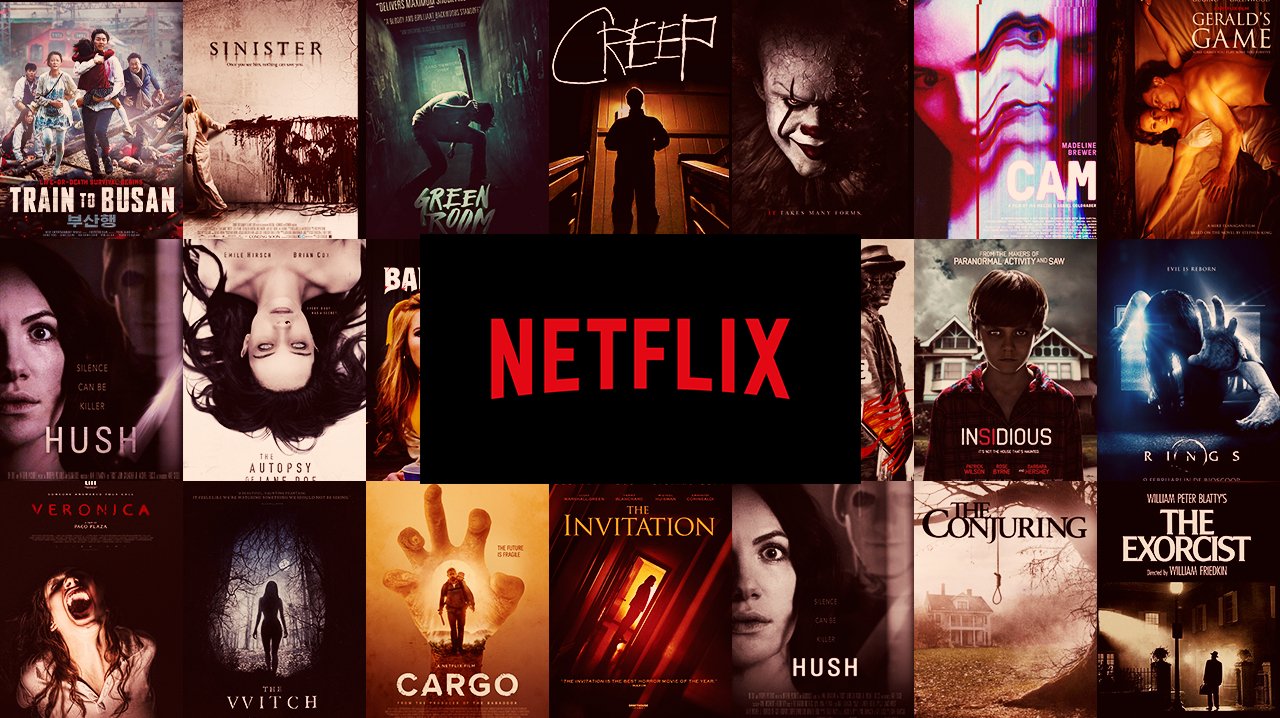Top Horror Movies Streaming on Netflix